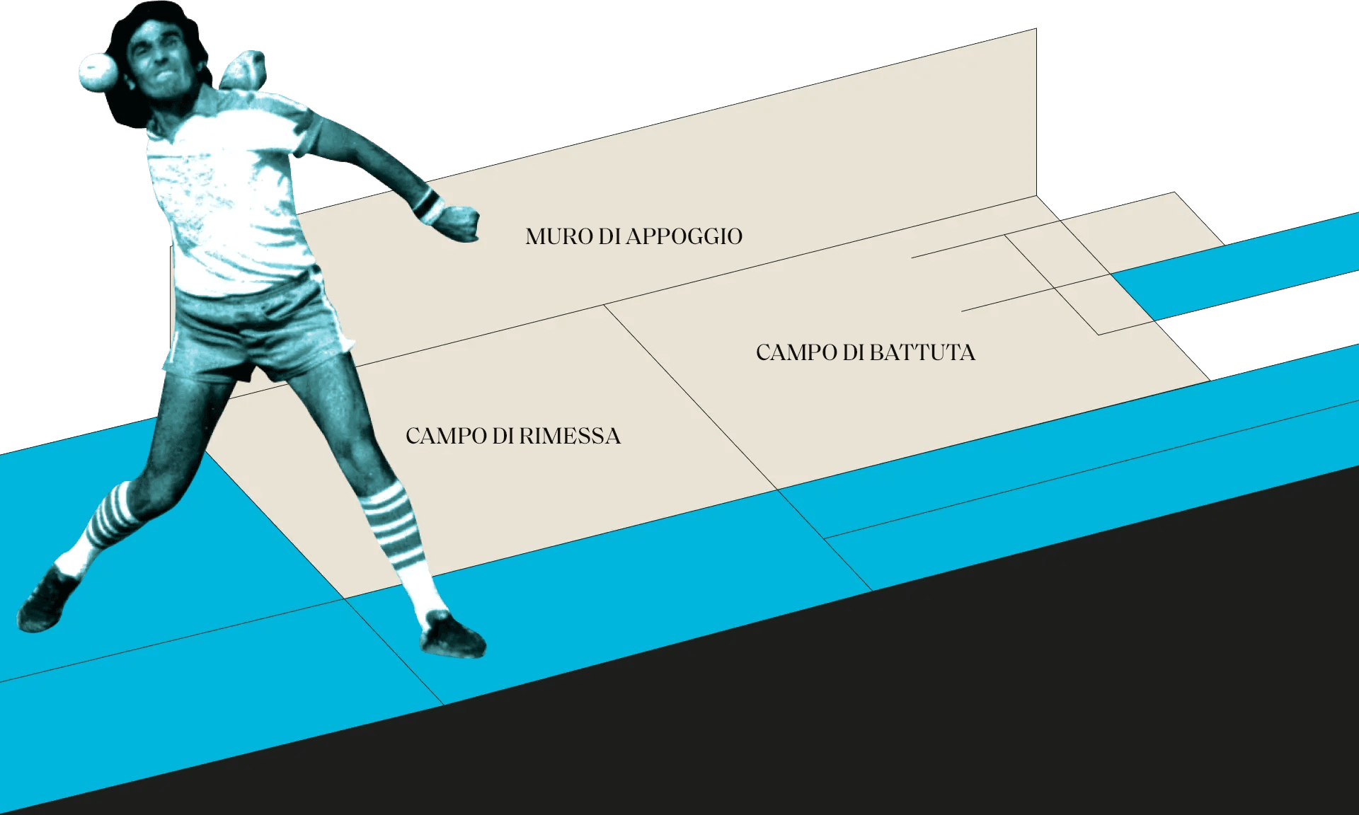 campo gioco ITA